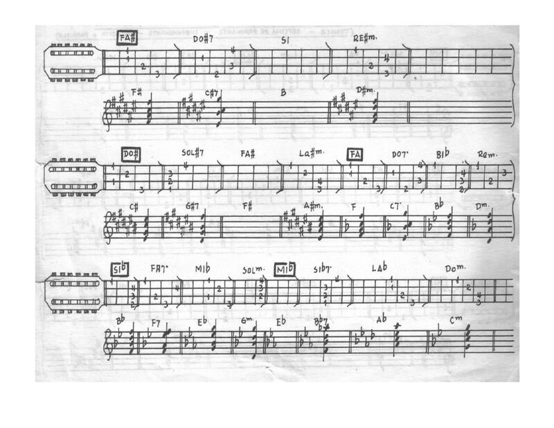 Pagina 2 de Guarilaque