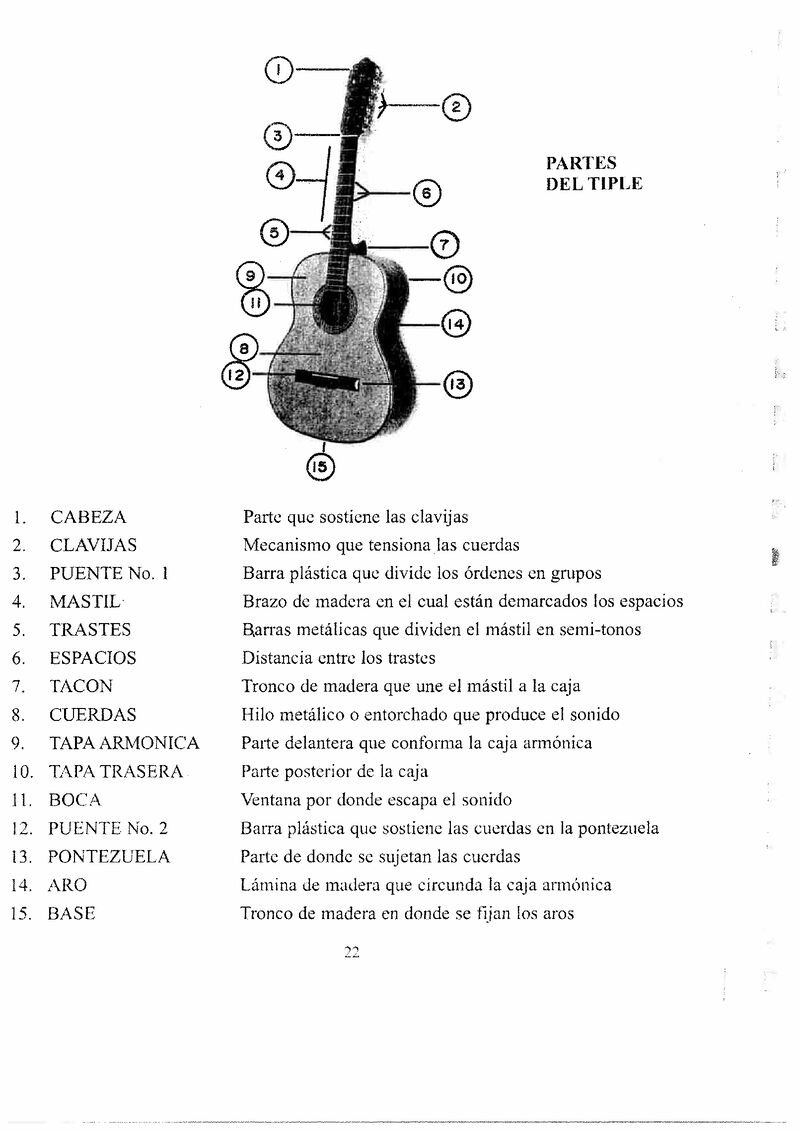 Pagina 22 de Obra de preuba