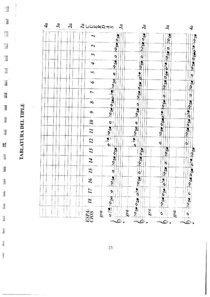 Pagina 23 de Obra de preuba