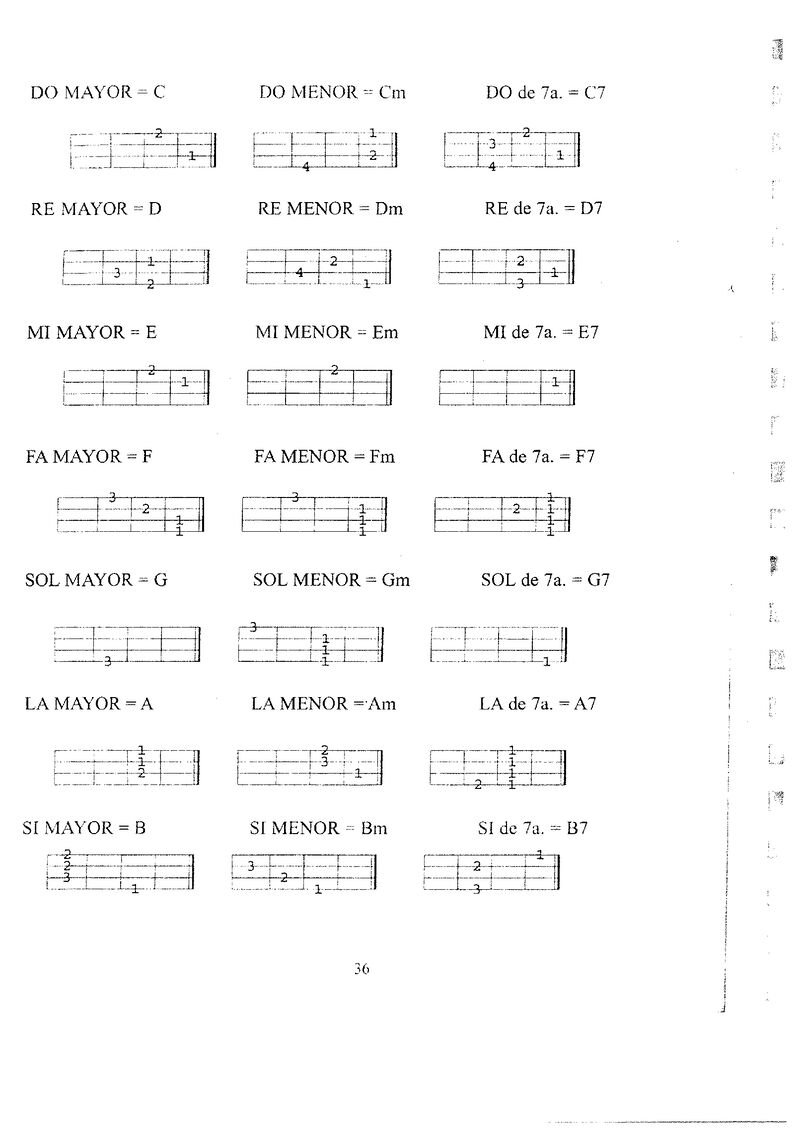 Pagina 36 de Obra de preuba