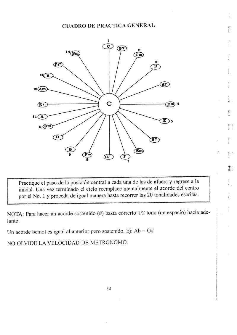 Pagina 38 de Obra de preuba