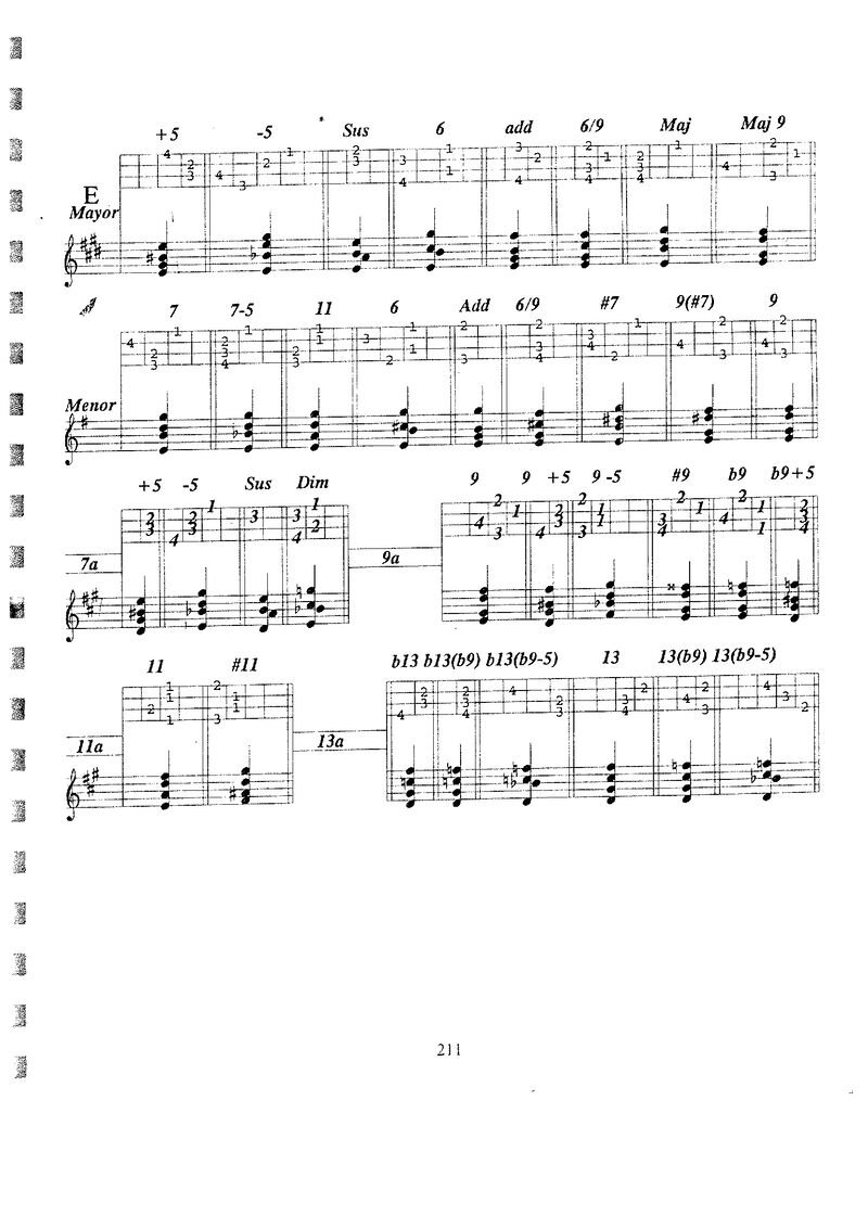 Pagina 209 de Obra de preuba