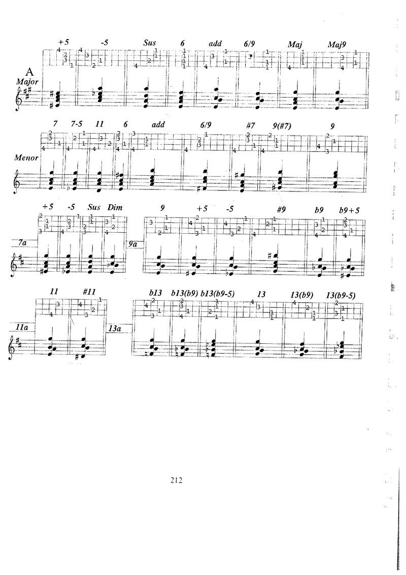 Pagina 210 de Obra de preuba
